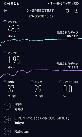 楽天モバイルの場合