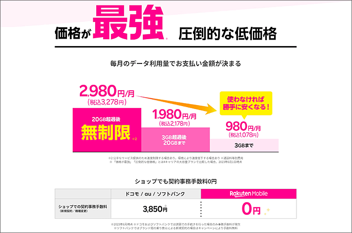 価格が最強 圧倒的な低価格