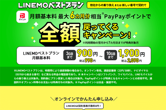 LINEMOベストプラン 最大6カ月分基本料全額戻ってくるキャンペーン