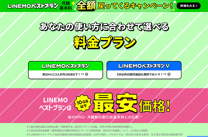 LINEMOベストプラン