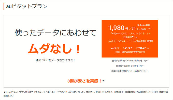auピタットプラン「1,980円/月~」
