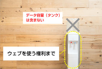 ウェブを使う権利まで