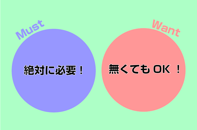 「絶対に必要なもの」「無くてもOKなもの」