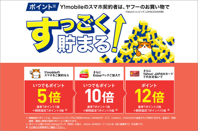 Y!mobileのスマホ契約者は、ヤフーのお買い物でポイントすっごく貯まる