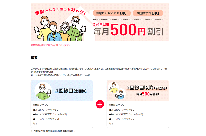 ワイモバイルの家族割引サービス