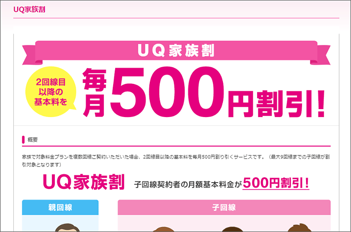 UQ家族割