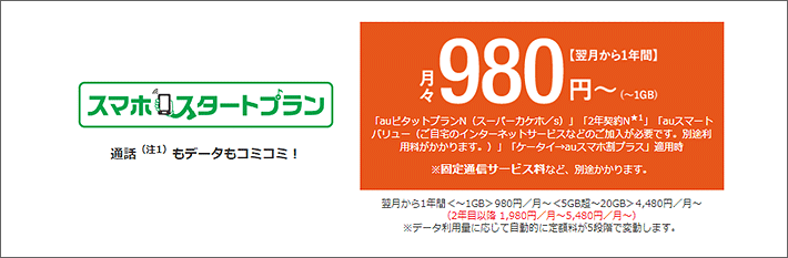 スマホスタートプラン