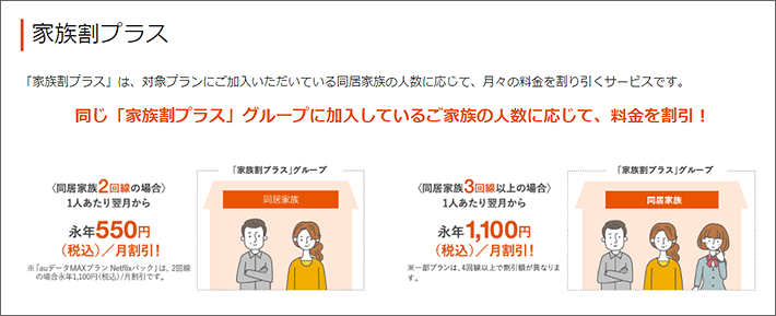 ドコモ Au ソフトバンクの 家族割 徹底比較 何か違いはあるのか スマホの先生 ドコモ Au ソフトバンクの 家族割 徹底比較 何か違いはあるのか スマホの先生