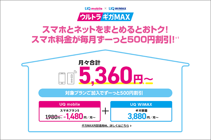 ウルトラギガMAX