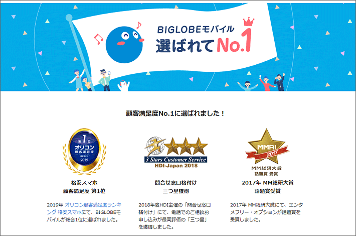 Biglobeモバイル2020年1月の契約特典紹介 今回は4つの特典で内容もパワーアップ スマホの先生