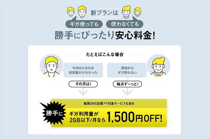勝手にぴったり安心料金