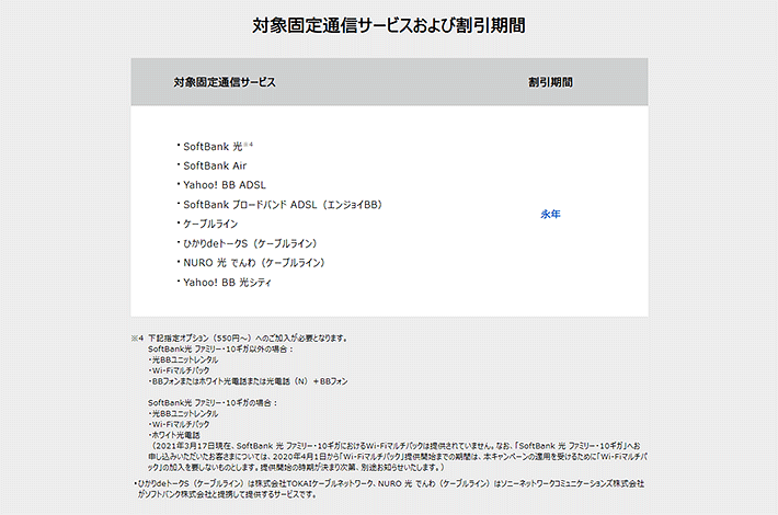 おうち割光セットの対象固定通信サービスおよび割引期間