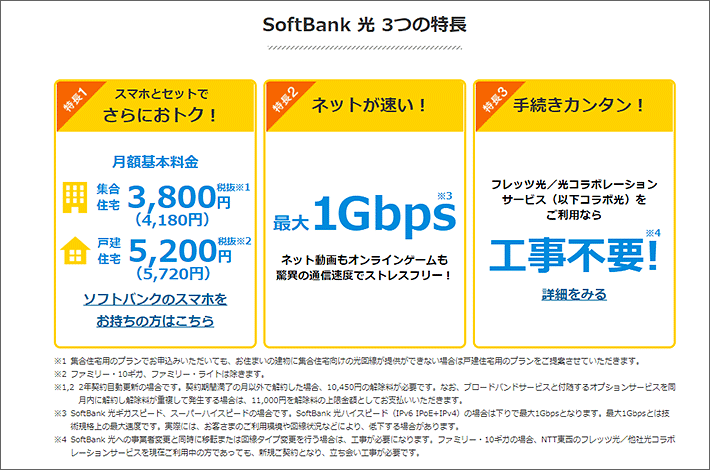 SoftBank光 3つの特長