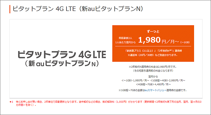 ピタットプラン 4G LTE 1,980円/月~