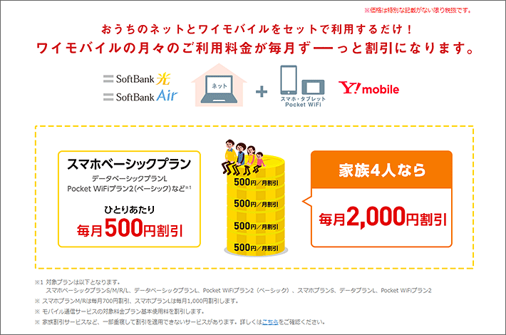 おうちのネットとワイモバイルをセットで利用するだけ