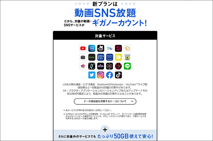 動画SNS放題ギガノーカウント
