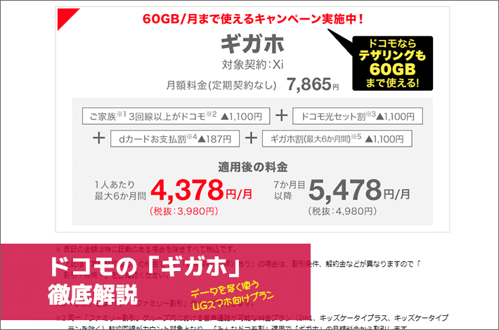 ドコモの ギガホ 徹底解説 4gスマホ向けプランの料金 内容 特徴は スマホの先生