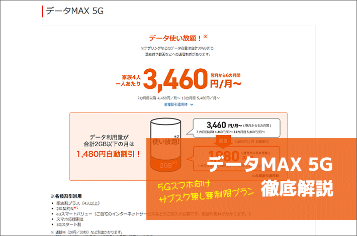 Auの データmax 5g 徹底解説 4g版データmaxプランとの違い 料金 特徴は スマホの先生