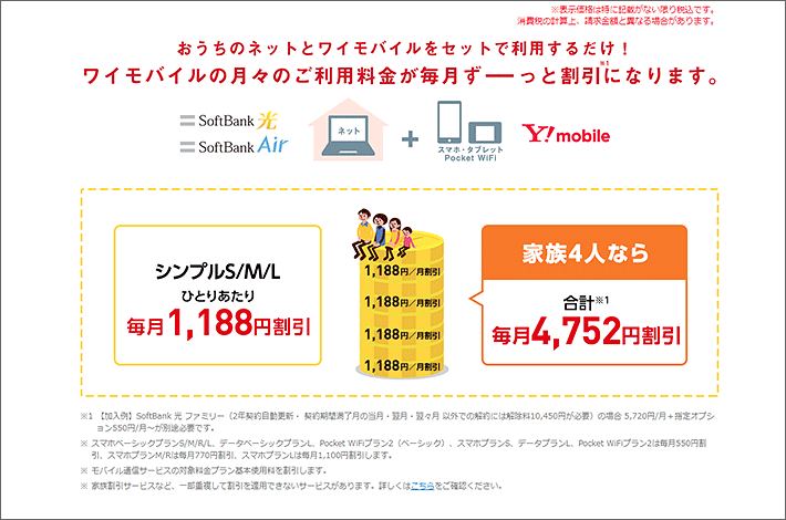 ワイモバイルの月々のご利用料金が毎月ずーっと割引になります