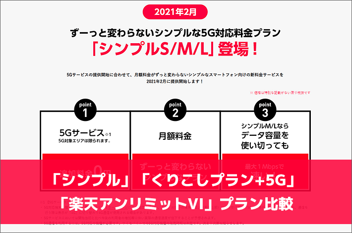 「シンプル」「くりこしプラン+5G」「楽天アンリミットVI」プラン比較