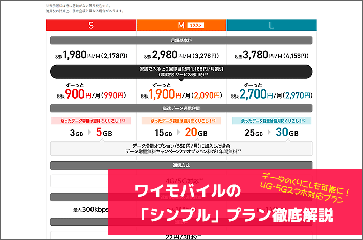ワイモバイルの「シンプル」プラン徹底解説
