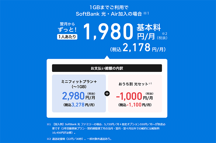 翌月からずっと1人あたり2,178円/月
