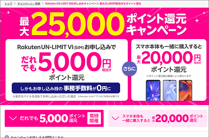 25,000ポイント還元キャンペーン