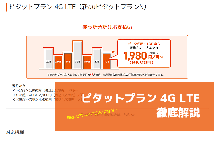 ピタットプラン 4g Lte 新auピタットプランn 解説 料金や他プランとの違い 2021年版 スマホの先生