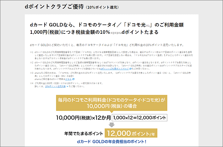 Ahamo アハモ 利用中のdポイントについて解説 Dカードやdポイントはahamoでもお得なのか スマホの先生