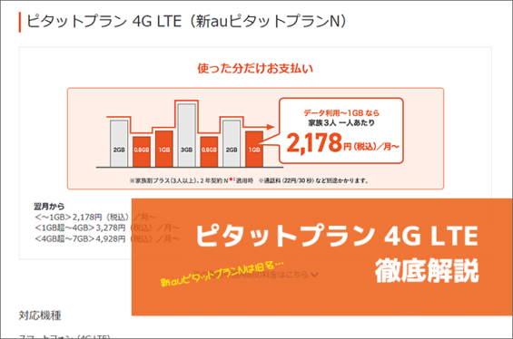 ピタットプラン 4G LTE（新auピタットプランN）解説！料金や他プランとの違い【2022年版】 | スマホの先生