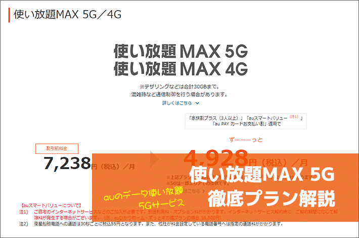 使い放題MAX 5G 徹底プラン解説