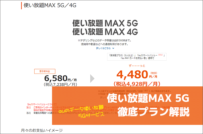使い放題MAX 5G 徹底プラン解説
