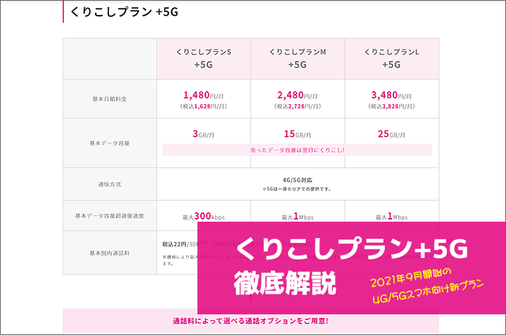 Uqモバイル くりこしプラン 5g 徹底プラン解説 4g 5g対応 旧くりこしプランとの違い スマホの先生