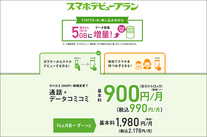 データ増量した スマホデビュープラン 徹底解説 料金 特徴 割引 5g対応は 22年版 スマホの先生