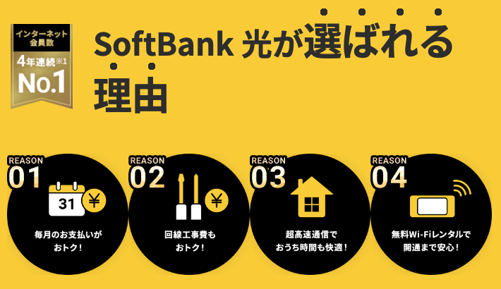 SoftBank光が選ばれる理由