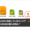 eSIMに対応しているキャリア・大手4社の導入状況は？