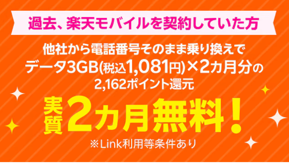 楽天モバイルただいまキャンペーン